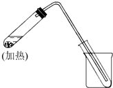 利用简易装置制取蒸馏水的教学实践与探讨
